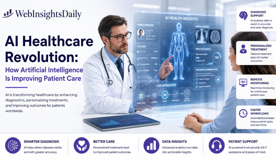 AI Healthcare Revolution